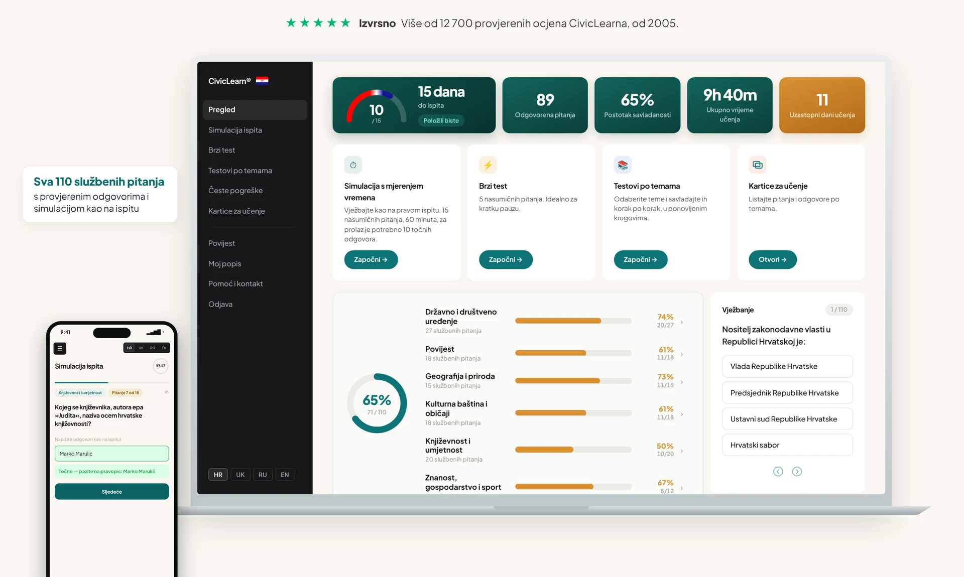 Ispit za hrvatsko državljanstvo — CivicLearn na računalu i iPhoneu